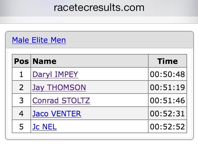 Conrad Stoltz Caveman SA Time Trial Champs 2014 Specialized Shiv, McLaren, Rotor XQL, Squirt lube, Suunto, results