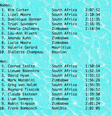 Conrad Stoltz  1998 ITU African Triathlon Championships Swakopmund Namibia