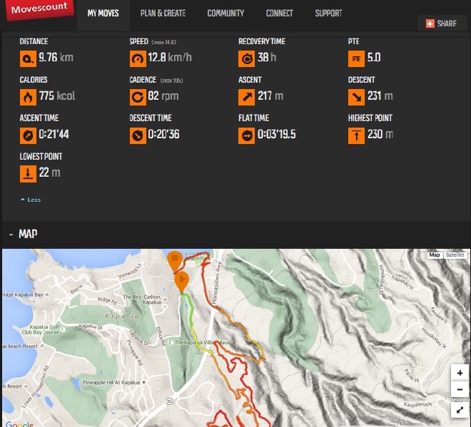 Conrad Stoltz, caveman , Xterra Trail run, Suunto Ambit Run, Movescount